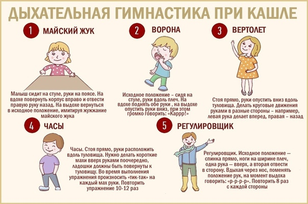 Дыхательная гимнастика на стуле