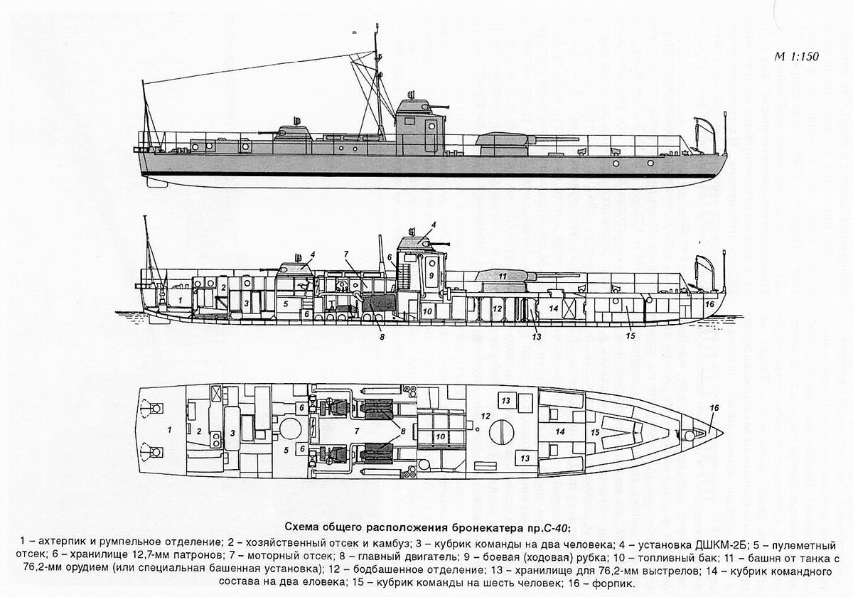 Бронекатер 1125 чертежи