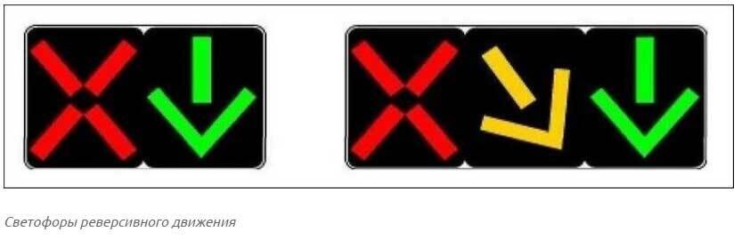 Реверсивное движение со светофором знак. Реверсивное движение. Транспортный светофор т4. Реверсивная полоса светофор. Знак 5.
