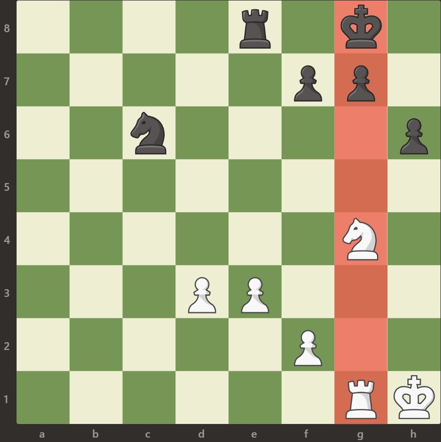 Материал равен, но у белых преимущество из-за того, что они могут нанести двойной удар