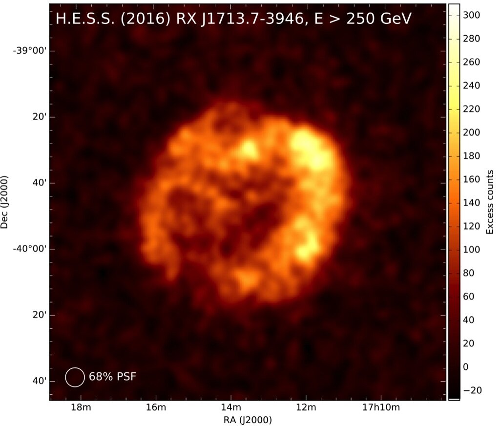 HESS наблюдения RX J1713.7-3946 с улучшенным угловым и спектральным разрешением; свидетельство гамма-излучения, выходящего за пределы излучающей рентгеновские лучи оболочки [HEAP]