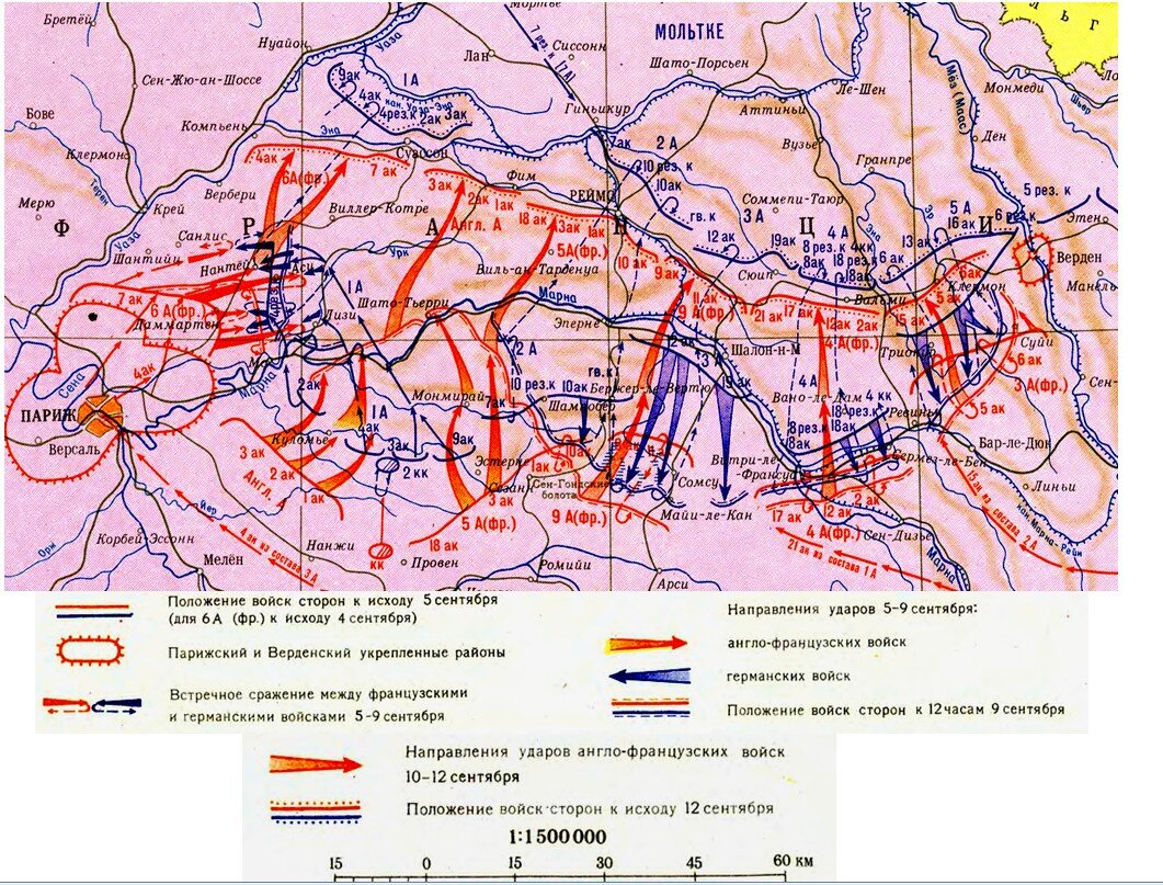 Битва на марне первая мировая