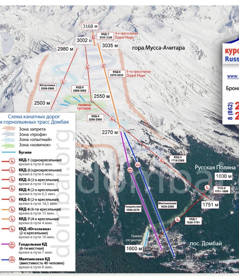 Домбай схема трасс