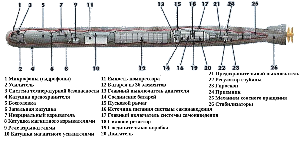 Схема  Т5 "цаункенинг", исходники из свободных.