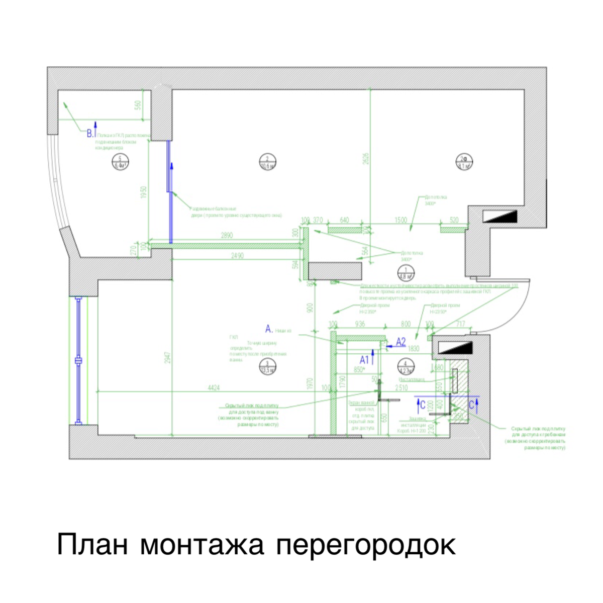 Перегородки из гипсокартона (гипрока) — монтаж, установка