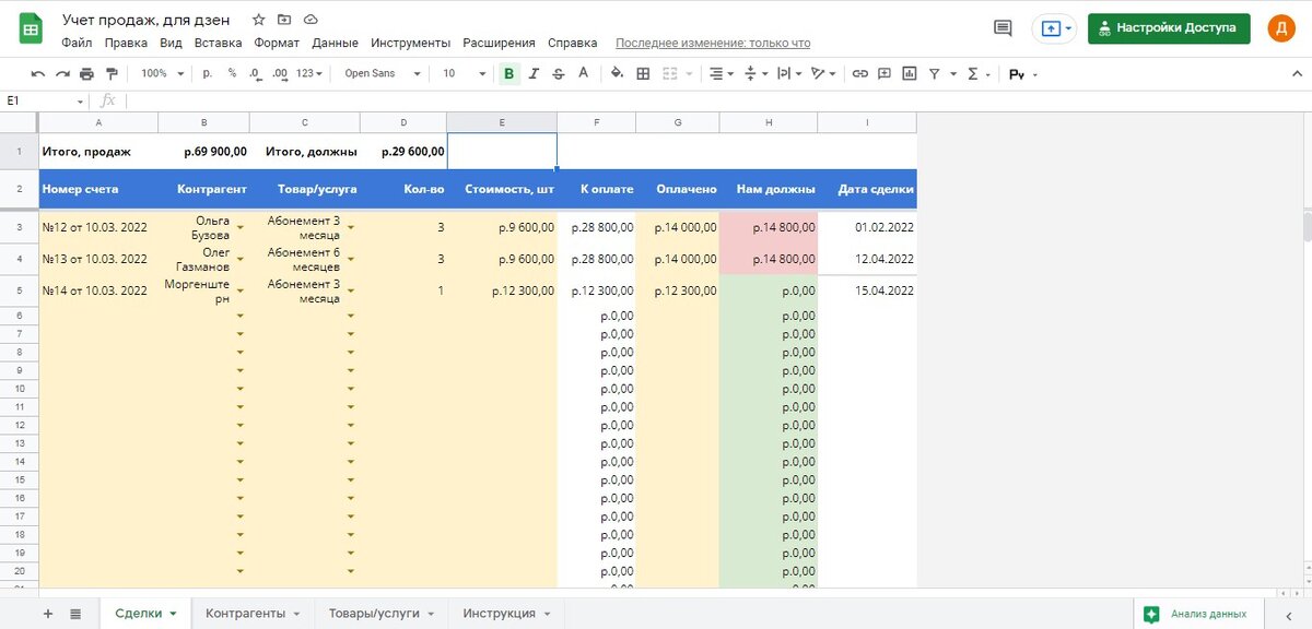 Если бы у Джордана Белфорта был этот шаблон, все было бы хорошо
