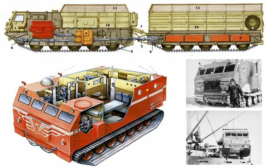 Оригинальные советские и российские автодома: антарктические вездеходы!