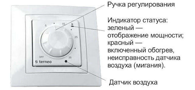 Программаторы, термостаты, терморегуляторы для котлов