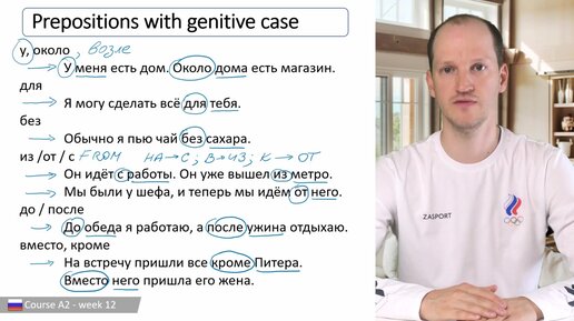 Genitive case prepositions