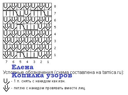  ,  !          ,            .-10