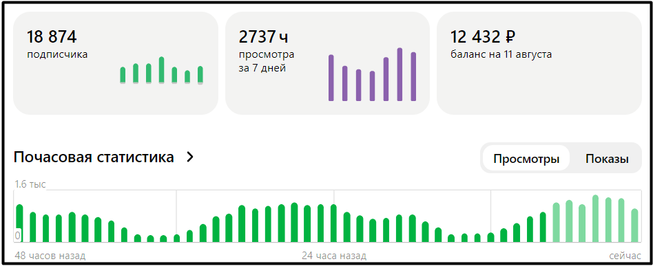 Опыт — в дело. Как пенсионеру получить дополнительный доход | russiaeva.ru