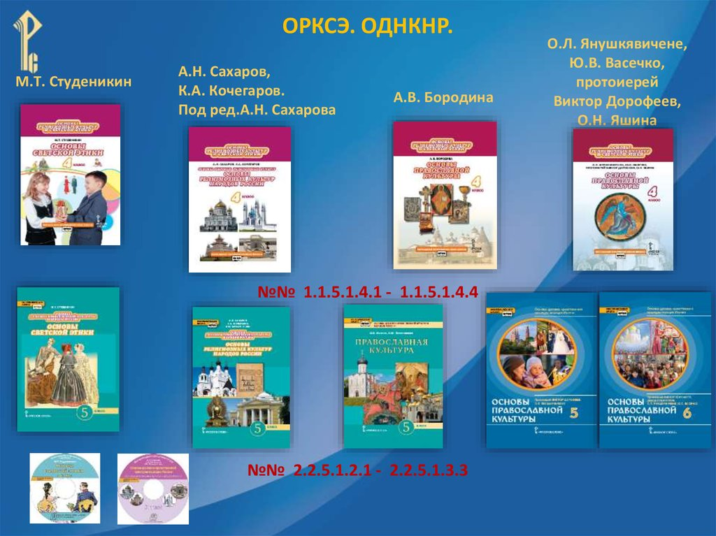 Описание общества будущего 6 класс однкнр