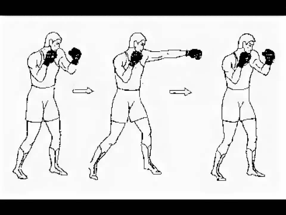 Как бить удары в боксе. Джеб в боксе техника. Джеб удар в боксе. Левый прямой удар в боксе техника. Джеб – прямой удар.