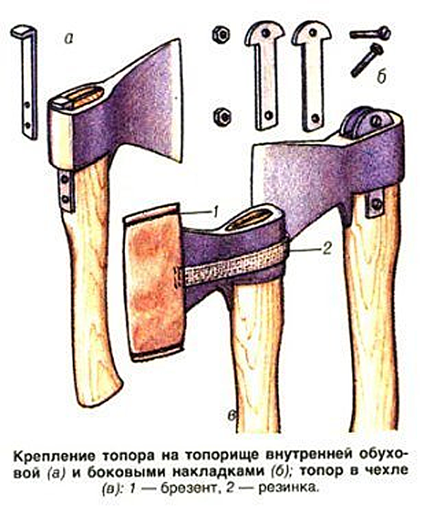 Как закрепить топор на топорище навсегда