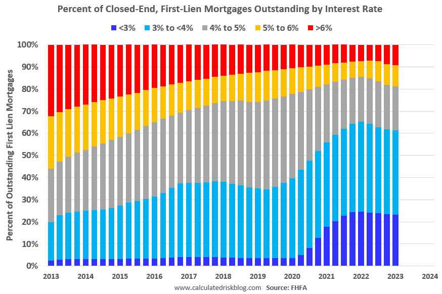 Доброе утро, всем привет!Из серии #онишутят Люди, разбирающиеся в экономике....-7