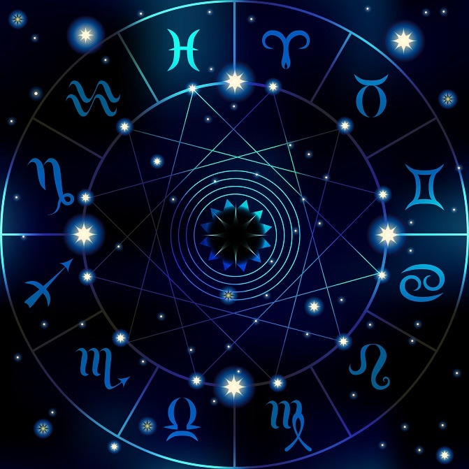 Источник: astrosavet.rs