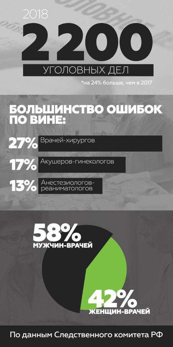 изображение взято с "Яндекс картинки"