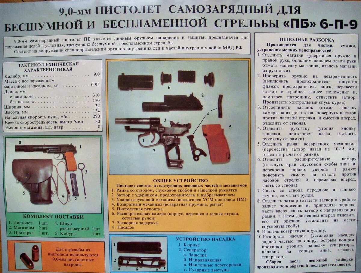 9,00 мм пистолет бесшумный (ПБ)