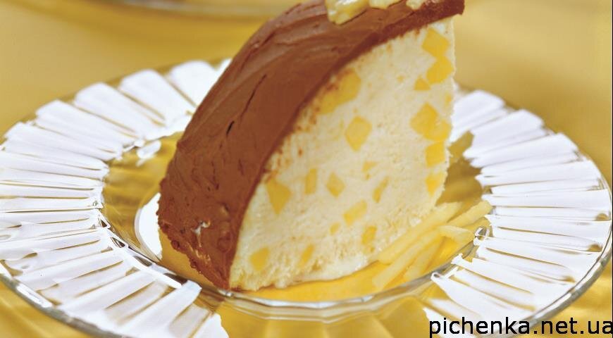 Самые вкусные рецепты