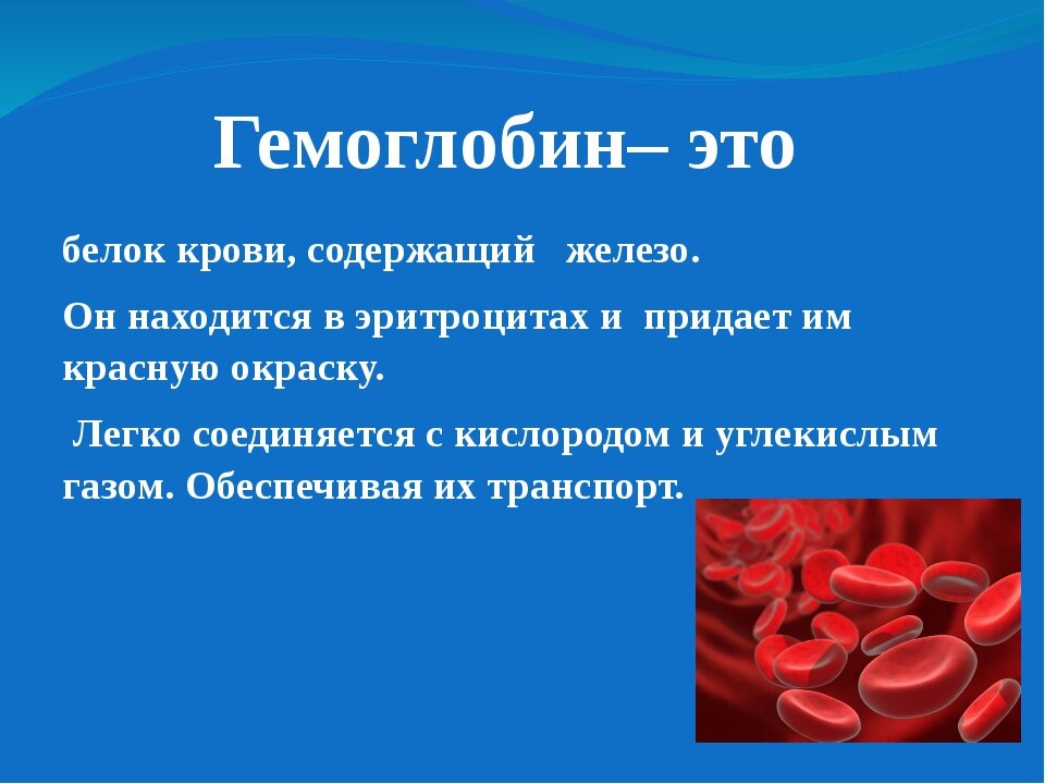 Источник изображения: Яндекс картинки