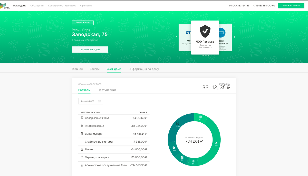 так выглядит информация по счёту дома на сайте ukliga.ru