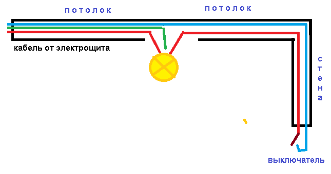 Схема электропроводки без распределительных коробок. Проводка без распределительных коробок схема. Подключение светильника без распределительной коробки. Схема электропроводки в квартире без распаечных коробок.