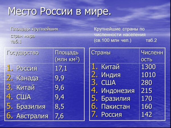 https://cloud.prezentacii.org/19/04/142021/images/screen3.jpe