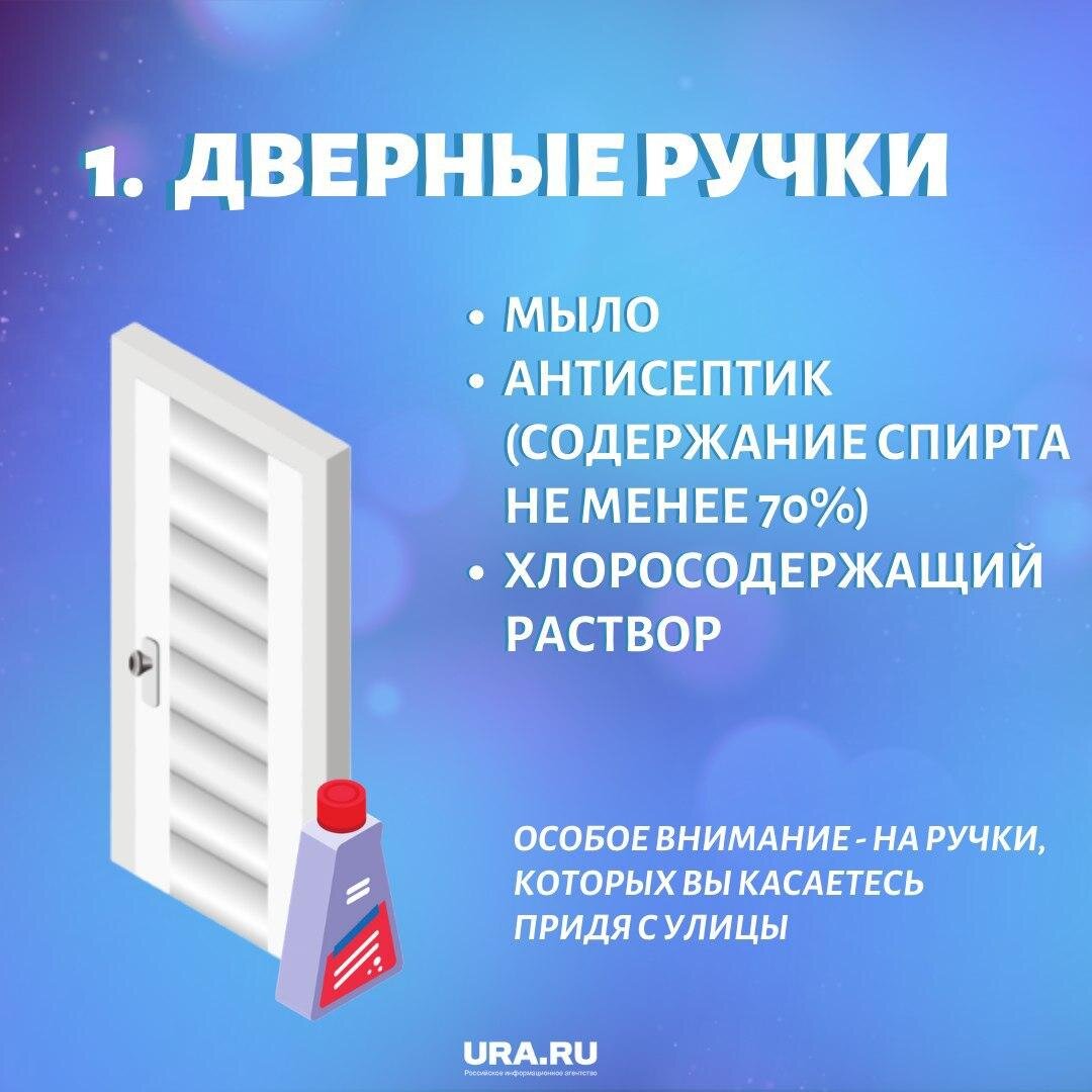 Как дезинфицировать квартиру во время коронавируса | УРА.РУ | Дзен