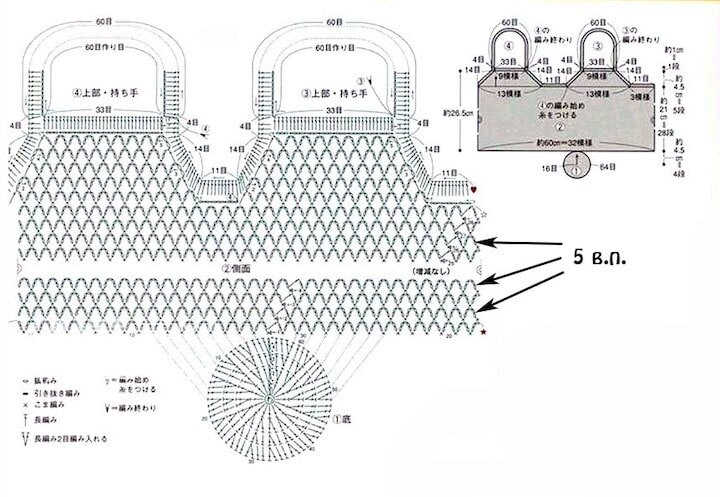 Авоська крючком схема