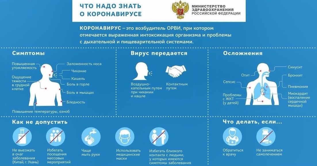 это надо знать 