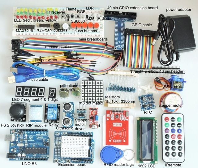 Взят с https://www.google.com/url?sa=i&url=https%3A%2F%2Farduinomaster.ru%2Farduino-kit%2Farduino-rfid-kit%2F&psig=AOvVaw158UmZSWxXPe_KPFyXbyK5&ust=1587817472350000&source=images&cd=vfe&ved=0CAIQjRxqFwoTCKjl96mHgekCFQAAAAAdAAAAABAG