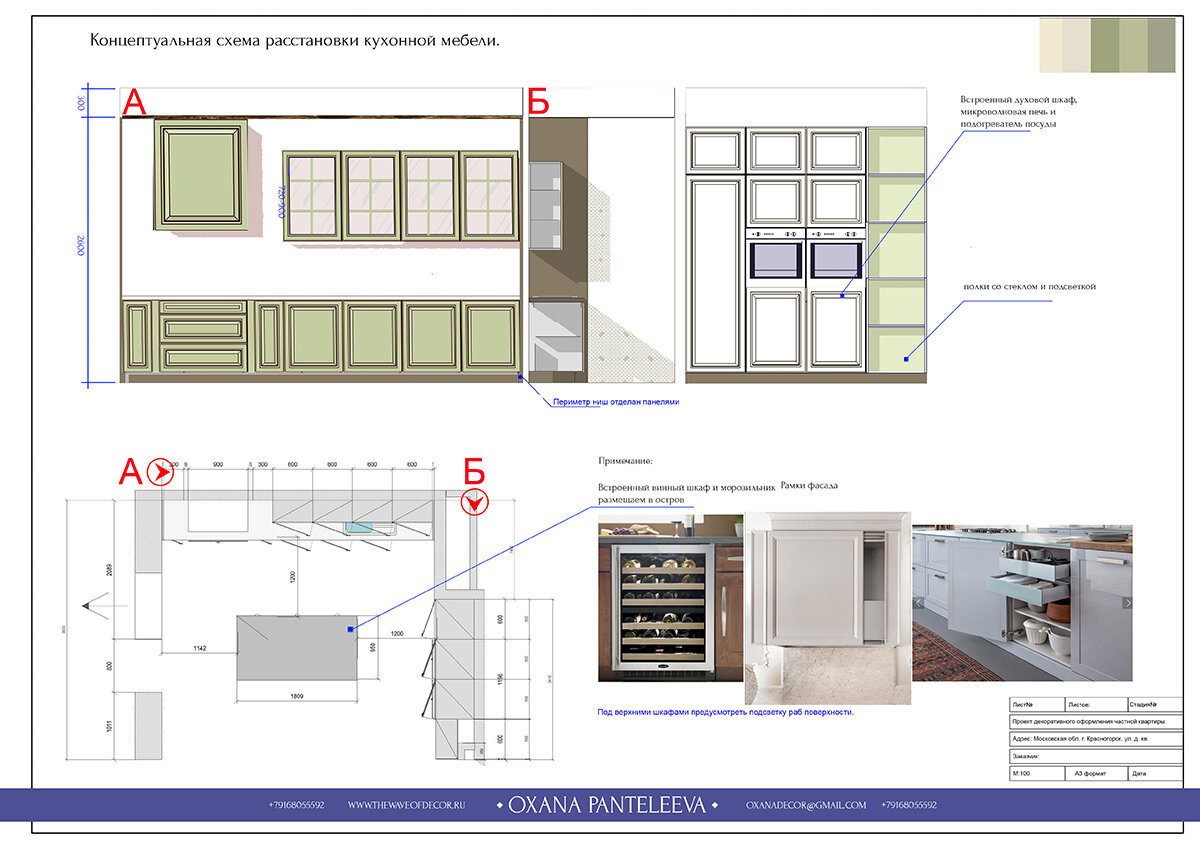 Кухня схема расположения. План расстановки мебели на кухне. Размещение кухонной мебели. План расположения мебели на кухне. Схема расстановки мебели на кухне.