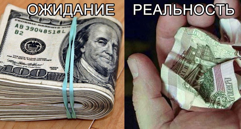 Что в итоге мы имеем. investorschool.ru