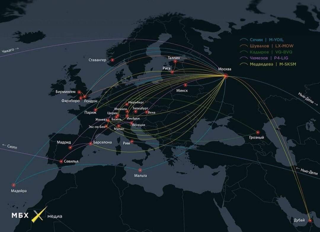 Иностранная карта для россиян