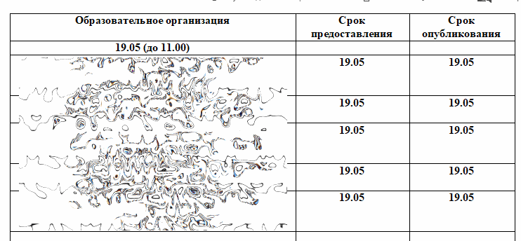 5 школ, бедненькие, суетятся наверное, но успеют у них же ночь впереди!