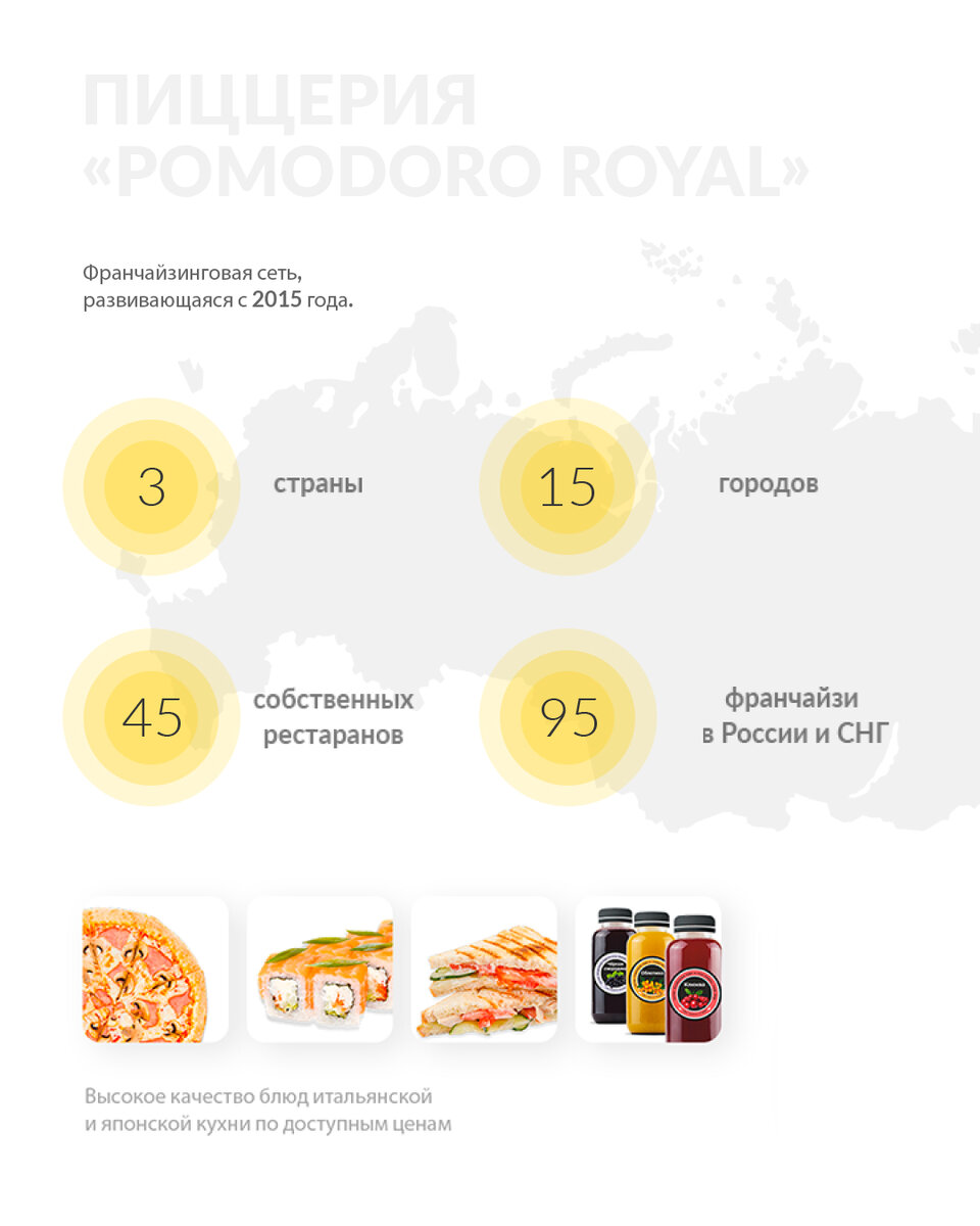 Доставку кейса разработки сайта сети пиццерий pizzapomodoro.ru заказывали?😏
⠀
«Pomodoro Royal» это франчайзинговая сеть пиццерий, на сегодняшний день имеющая 80 ресторанов по России и СНГ.-1-2