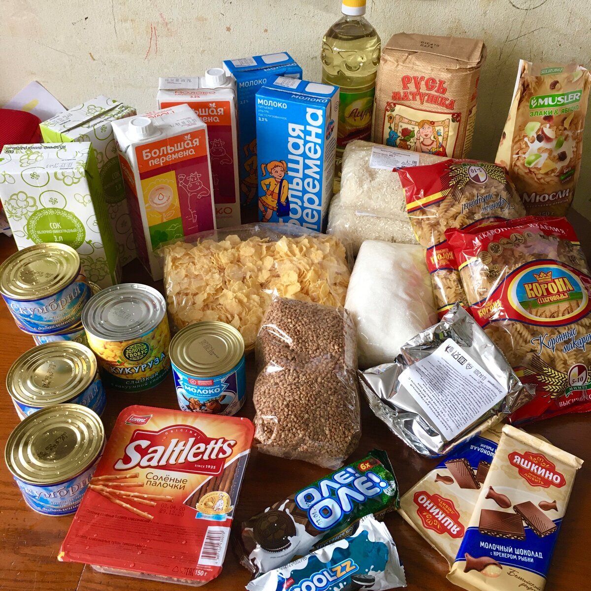 Набор продуктов малоимущим семьям. Продовольственный набор для пенсионеров. Корзина продуктов. Набор продуктов малоимущим семьям. Продуктовый набор.