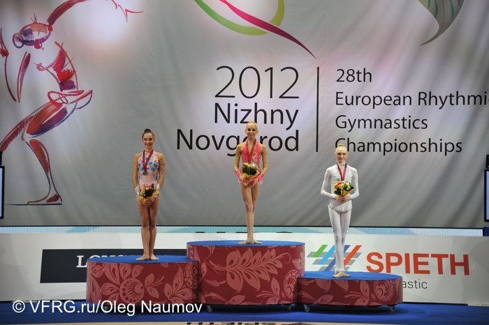 Екатерина Галкина, Яна Кудрявцева и Анастасия Мульмина на Чемпионате Европе 2012 год, фото Олег Наумов