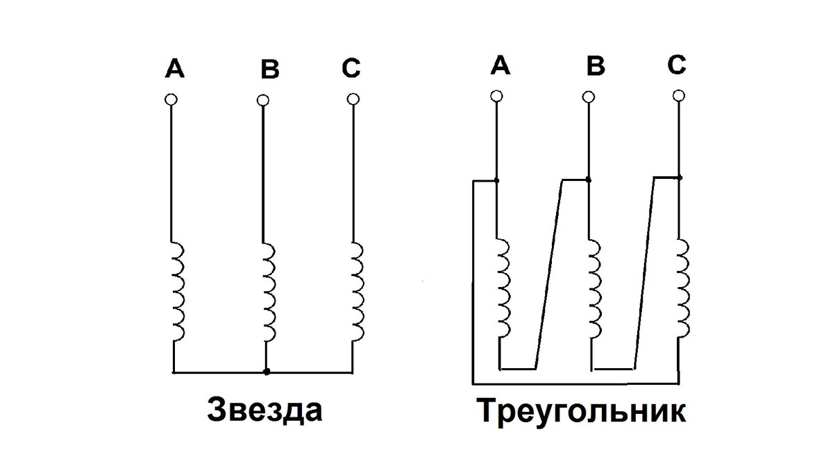 Чем отличается фазное напряжение или ток, от линейного ...