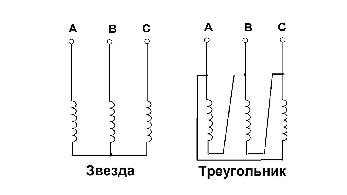 Какой из токов в схеме линейный а какой фазный