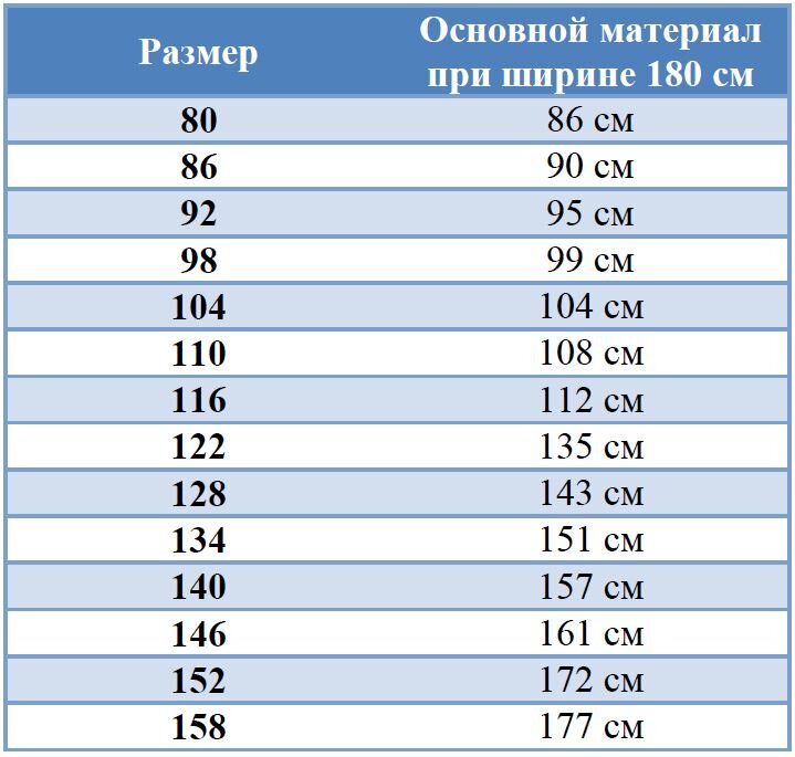 Шьем детскую пижаму