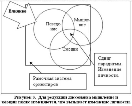 Коротко и ясно