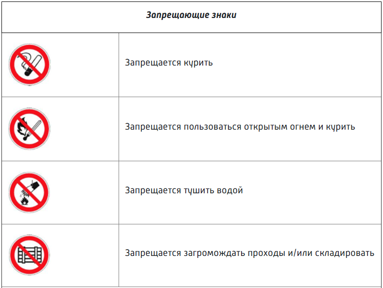 Пожарному запрещается