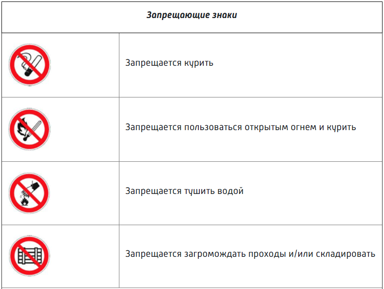 Запретить какой вид