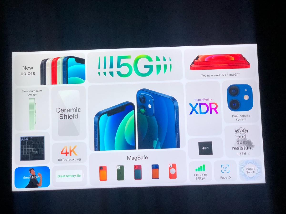 iphone 12 
