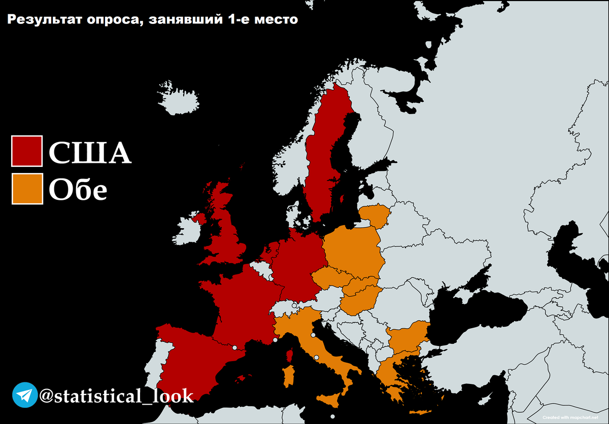 Поддержка России в Европе. Европейские страны которые поддерживают Россию.