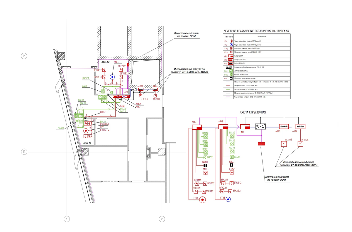 Разработка проектной документации на пожарную сигнализацию. Проект АПС И СОУЭ. Схема АПС И СОУЭ. Проектирование системы АПС. Обозначение пожарной сигнализации на схемах.