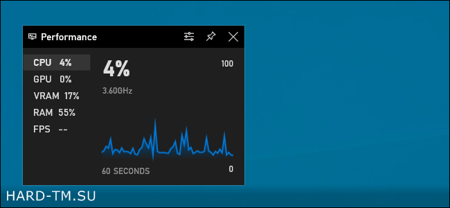 Как мониторить производительность CPU, GPU, RAM, VRAM и FPS без программ в Windows 10