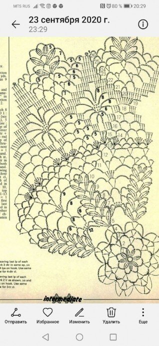 Схема для первой салфетки Фото https://www.diyideas.ru/