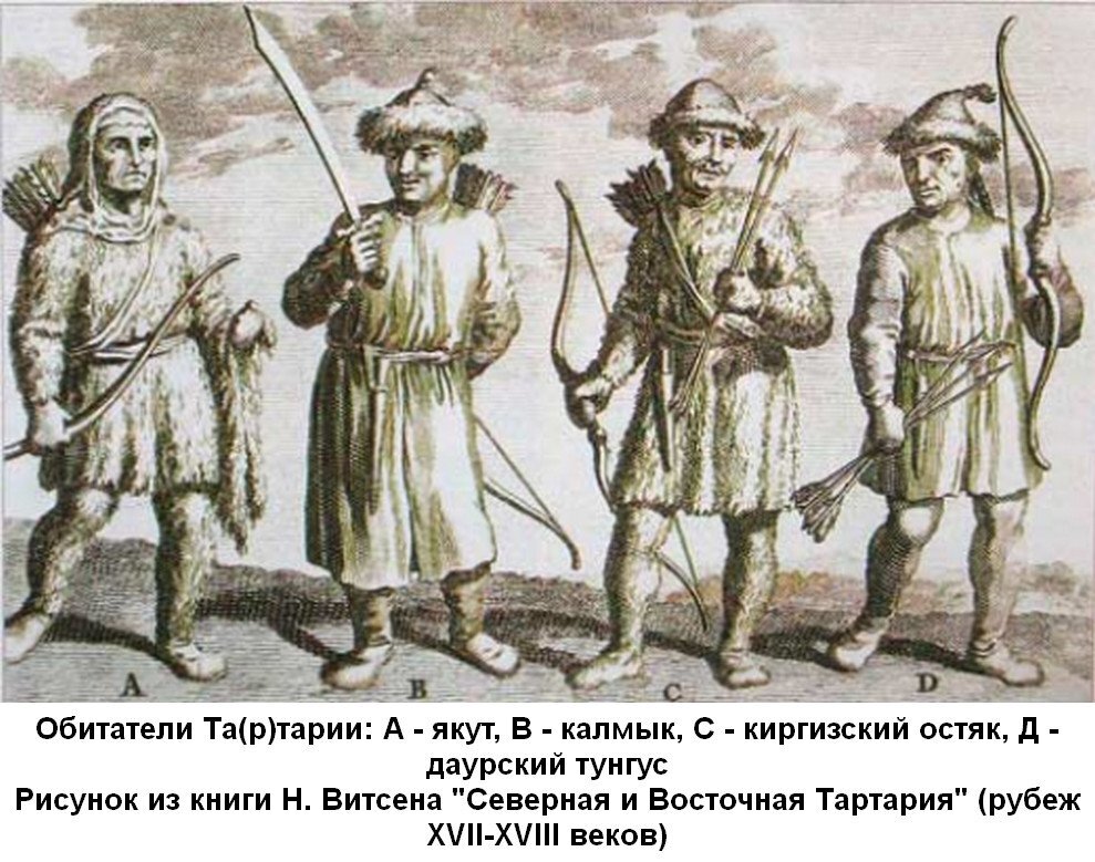 Иштякский улус Казанского ханства располагались в Пермском Прикамье. После завоевания Казанского ханства, в течение второй половины XVI – XVII вв.